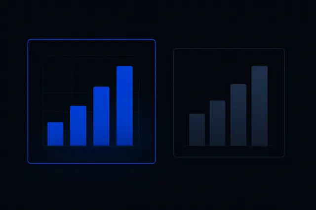 Analyse concurrentielle avec graphiques